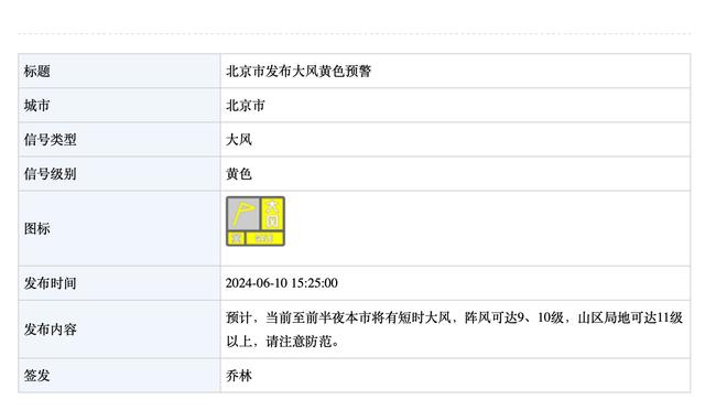 乔治谈末节15分：队友找到了我 我也把握住了空位的机会