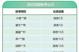 科尔：尽量让库明加和维金斯一起上 他们是球队运动能力最出色的