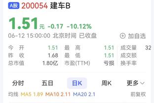 对阵巴列卡诺替补登场，克罗斯完成皇马450战里程碑